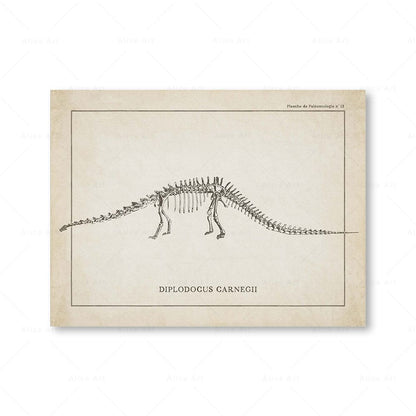 Dinosaur Skeleton Wall Art