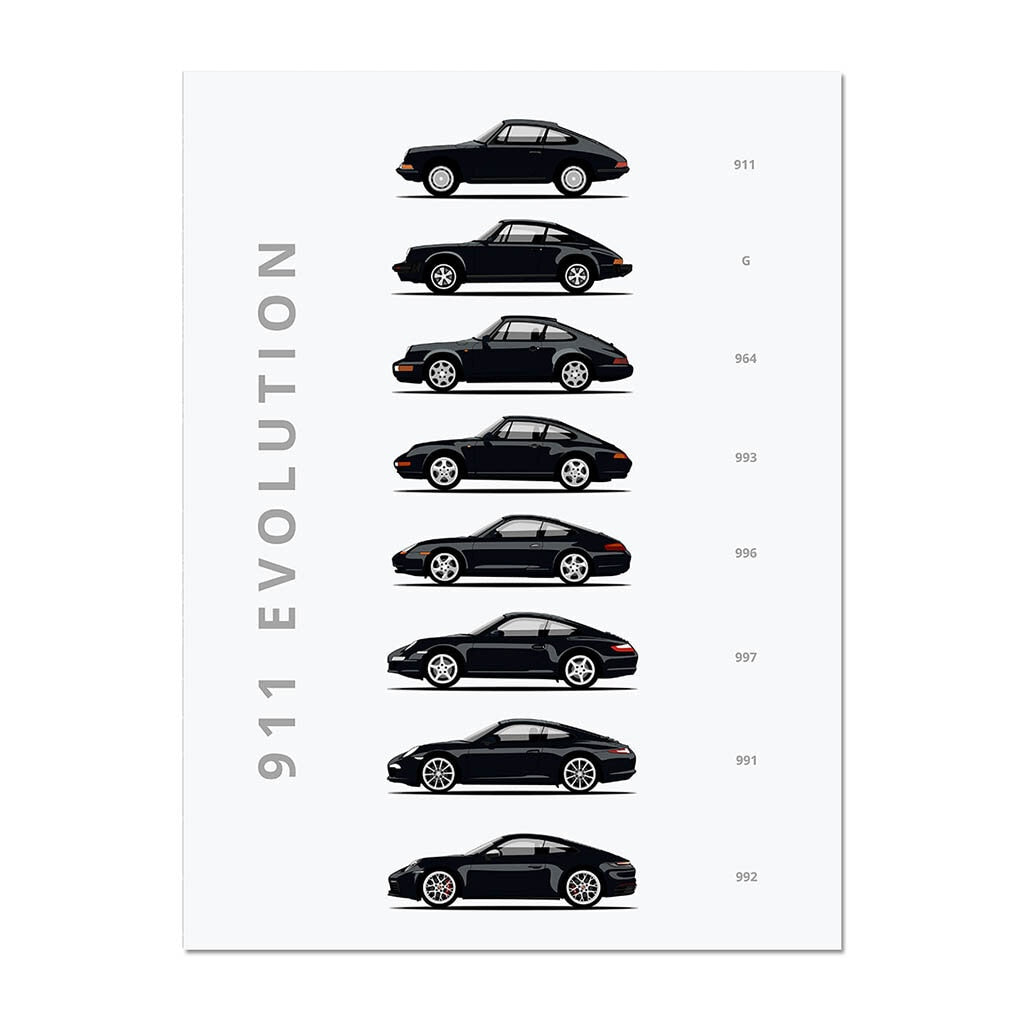 Evolutionary Car Poster