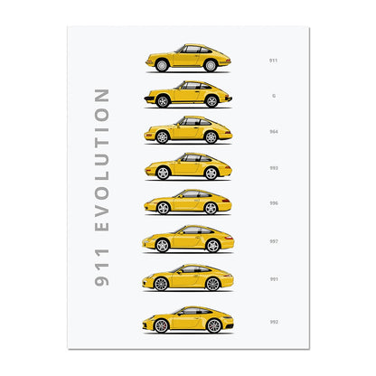 Evolutionary Car Poster